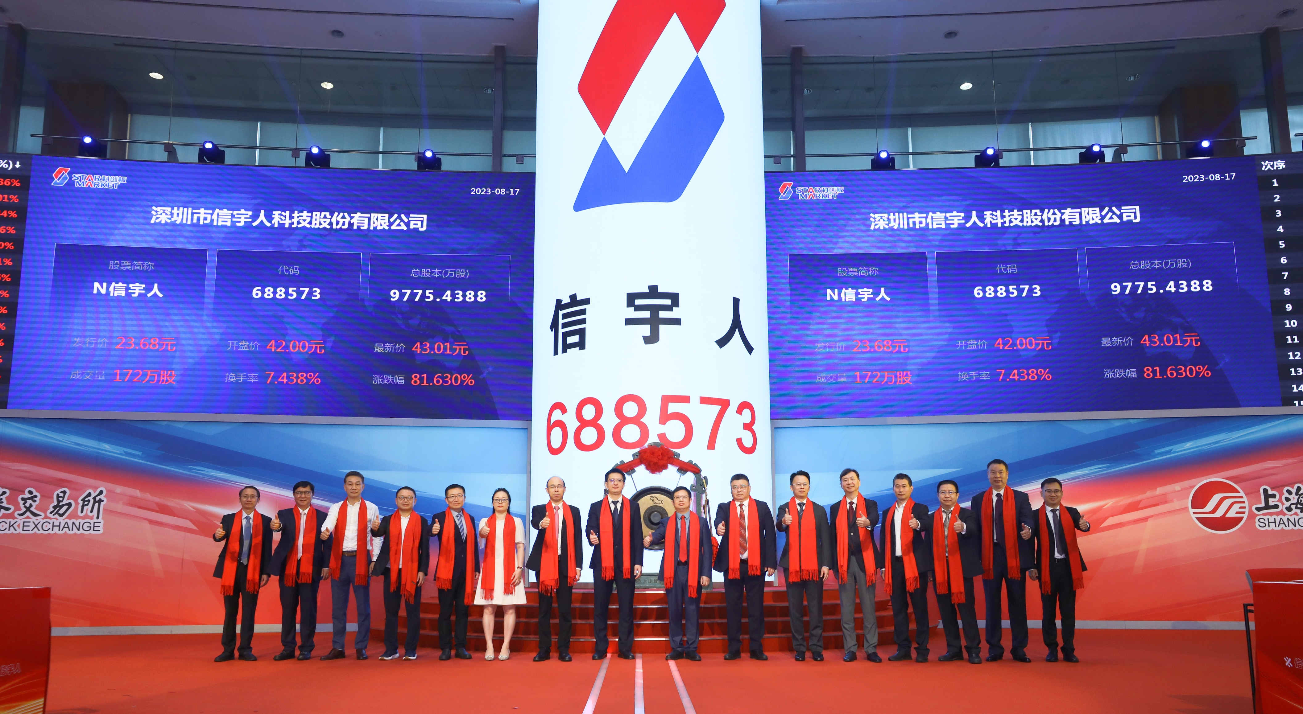 热烈：丶幽么28成功登录上交所科创板